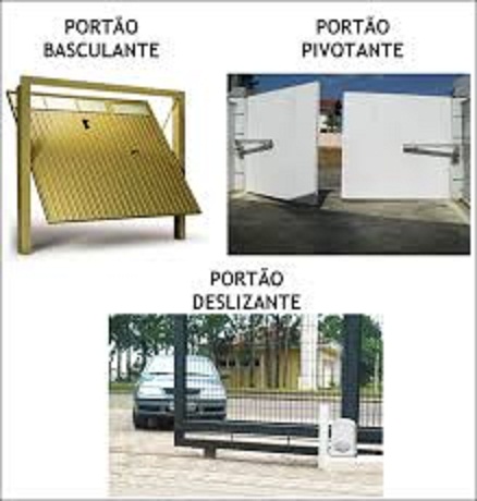 Automatize seu portão!