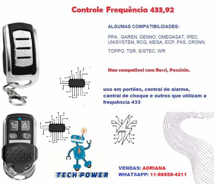Tech poewer